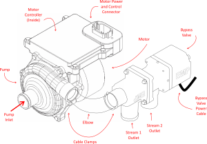 Valve and pump composite